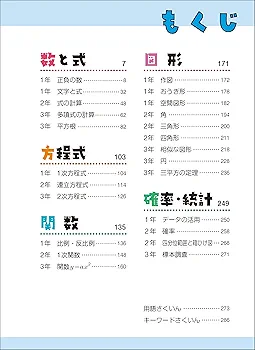 【中古】 中学数学数と式・方程式問題の解き方 ２訂版/旺文社 楽天市場】【中古】 中学数学数と式・方程式問題の解き方 2訂版